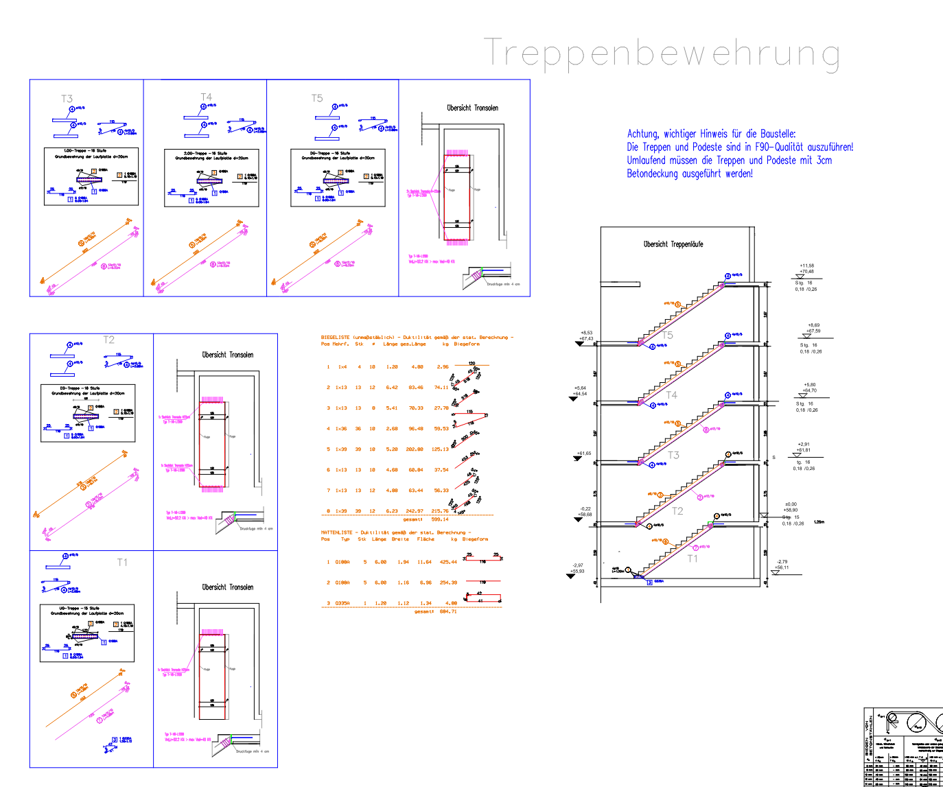 Treppenbewehrung